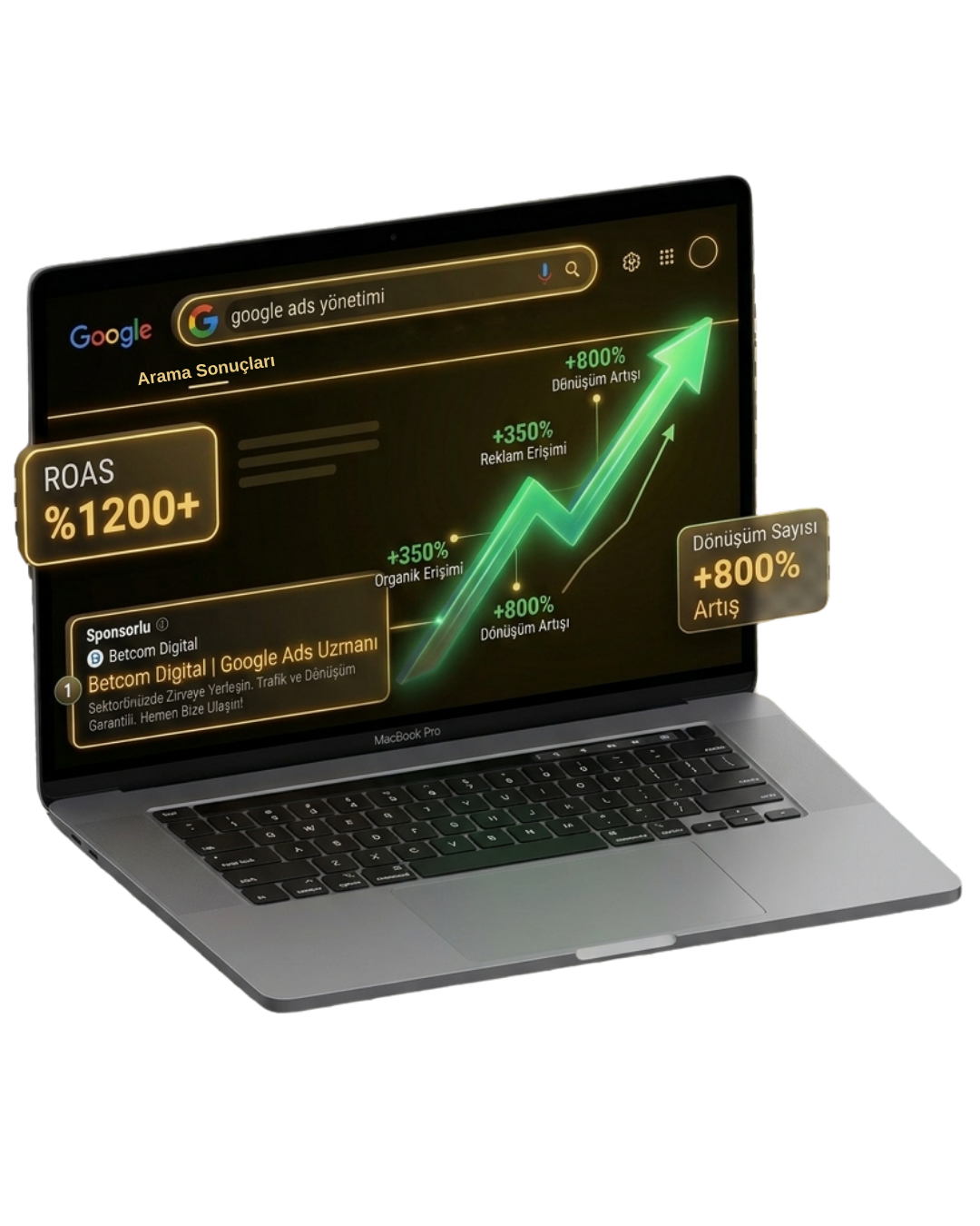 Google Ads